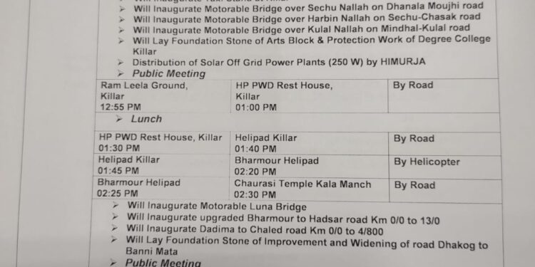 मुख्यमंत्री जय राम ठाकुर के मंगलवार व बुधवार के टूर प्रोग्राम :