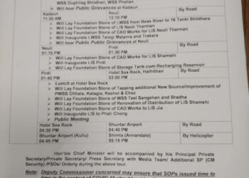 मुख्यमंत्री जय राम ठाकुर शनिवार को कुल्लू दौरे पर, करोड़ो रूपये की सौगात देंगे…..