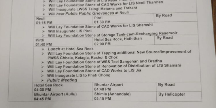 मुख्यमंत्री जय राम ठाकुर शनिवार को कुल्लू दौरे पर, करोड़ो रूपये की सौगात देंगे…..