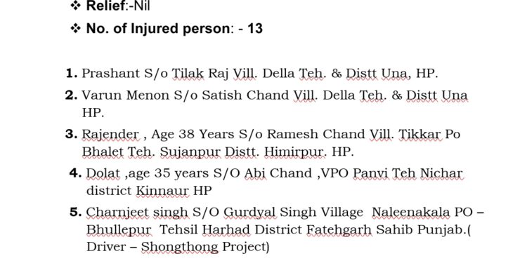 जिला किन्नौर में हुए लैंडस्लाइड में अभी तक मलवे से निकाले घायलों व मृतकों की सूची