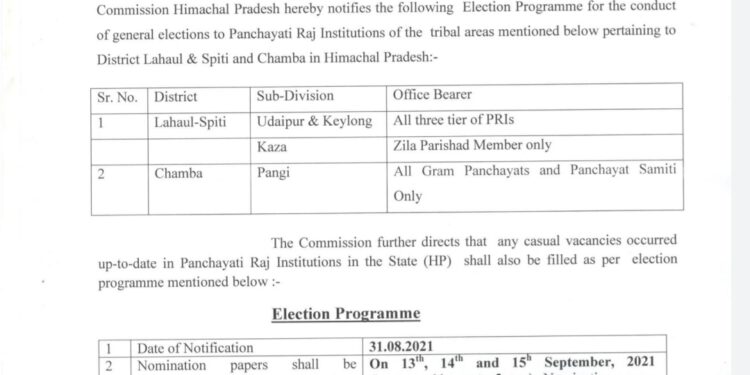लाहौल स्पीति व चम्बा के पांगी उपमंडल में पंचायती राज संस्थानों के चुनावों का बिगुल बजा…29 सितम्बर व 1 अक्तूबर को होगा मतदान, देखें कब कब व कहां कहां होंगे चुनाव