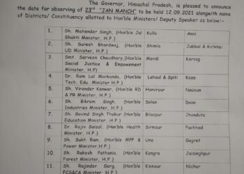हिमाचल सरकार का जनमंच 12 सितम्बर को .. देखें  कौन कहां करेगा जनमंच की अध्यक्षता
