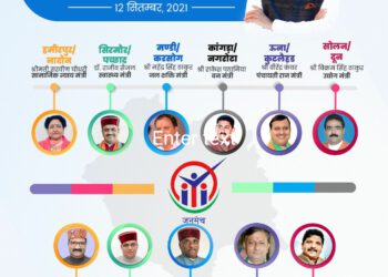 जनमंच में 1609 शिकायतें व मांगें प्राप्त हुईं, अधिकांश मामलों का किया गया मौके पर निपटारा