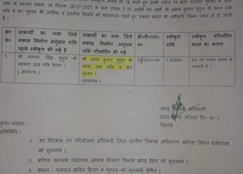 संवेदनशील सरकार और संगठन: जयराम सरकार देगी गुम्मर के अमन कुमार को पक्का मकान