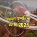 हिमाचल बुलेटिन :