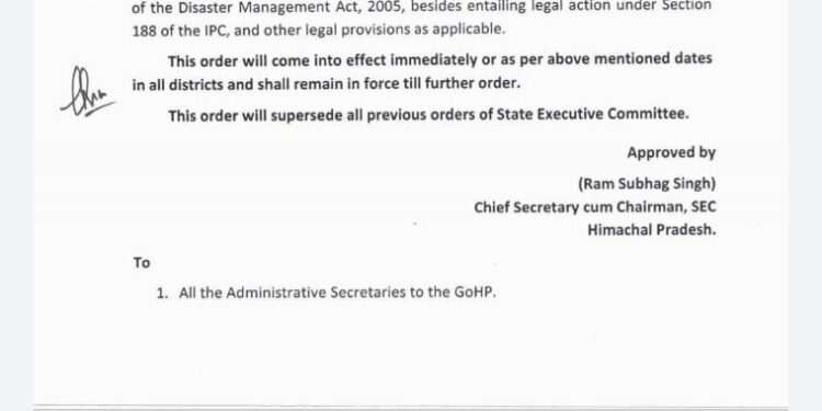 हिमाचल में पहली से सातवीं तक के स्कूल खोलने को लेकर जारी किए आदेश , जाने क्या है इन आदेशों में :