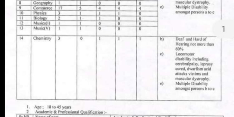 दृष्टिबाधित और बधिर जज बन सकते हैं, लेकिन हिमाचल में स्कूल लेक्चरर बनने पर रोक : प्रो. श्रीवास्तव