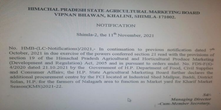 बद्दी के मालपुर में होगी खरीफ फसलों की खरीद, बद्दी स्थित इंडस्ट्रियल शेड मालपुर को मार्किट यार्ड घोषित…..