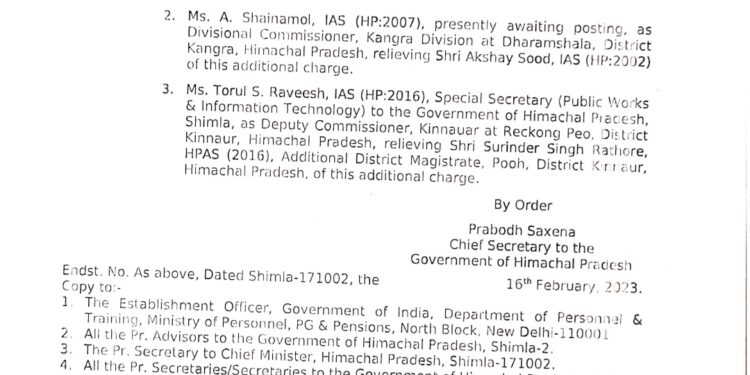 देर रात को IAS  व  HAS  अधिकारियों के तबादले, शिक्षा बोर्ड धर्मशाला व डीसी किन्नौर बदले, देखें किसे कहां लगाया…