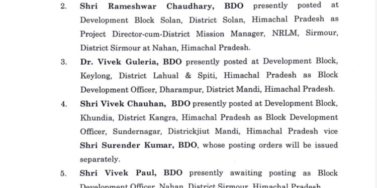 हिमाचल में बीडीओ (BDO) के तबादले, देखें किसे कहां दी तैनाती…..