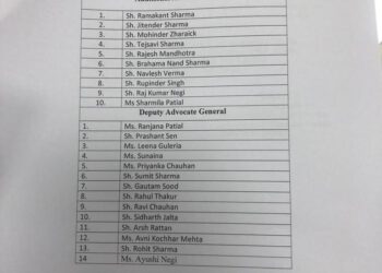 एडिशनल व डिप्टी एडवोकेट जनरल नियुक्त, देखें सूची…..
