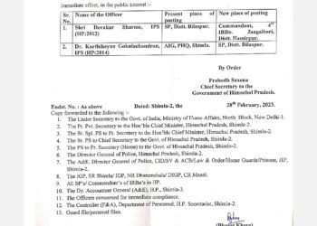 बिलासपुर के एसपी (SP)  बदले……