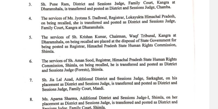 हिमाचल : 84 न्यायिक अधिकारियों के तबादले