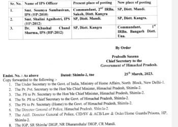 पुलिस अधिकारियों के तबादले, एसपी मंडी व कांगड़ा भी बदले…..