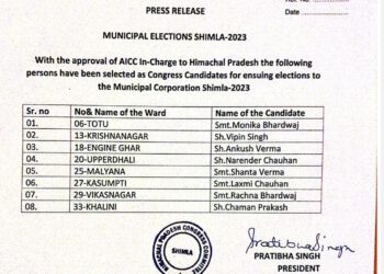 नगर निगम चुनाव के लिए कांग्रेस ने जारी की 8 प्रत्याशियों की सूची, देखें….