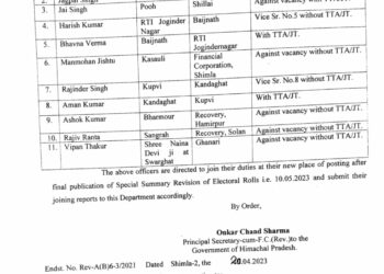 तहसीलदारों के तबादले, देखें किसे कहां दी तैनाती….