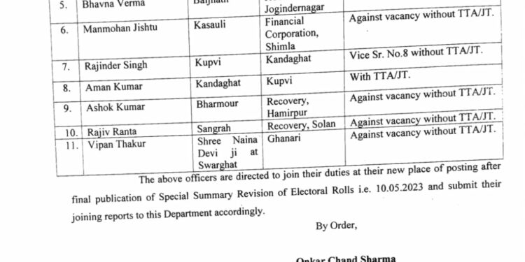 तहसीलदारों के तबादले, देखें किसे कहां दी तैनाती….