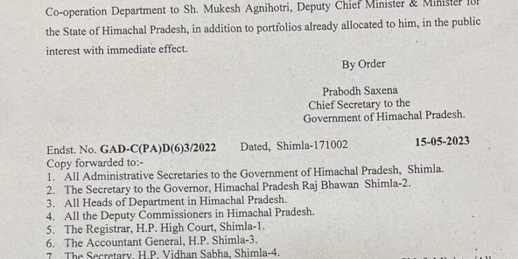 उप मुख्यमंत्री मुकेश अग्निहोत्री को दिया एक और महकमा, देखें जारी अधिसूचना….