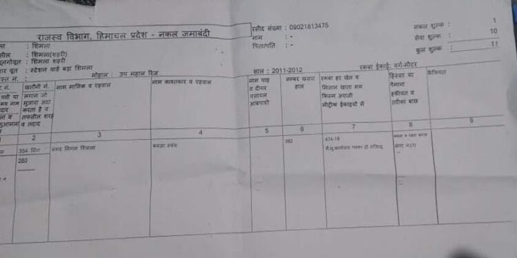 टाऊन हाल शिमला नगर निगम की संपत्ति, एतिहासिक धरोहर का जनहित में हो इस्तेमाल संजय