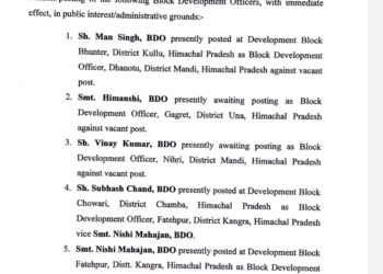 हिमाचल में 7 BDO  के तबादले, देखें सूची…..
