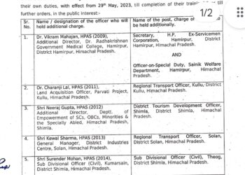 हिमाचल में सरकार ने 16 अधिकारियों को सौंपा अतिरिक्त दायित्व