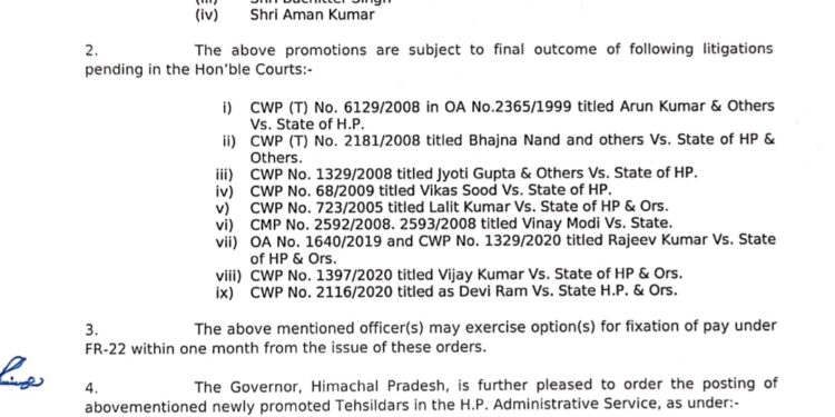 4 तहसीलदार पदोन्नत, एसडीएम के पद पर दी तैनाती