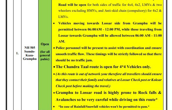 काजा ग्राम्फू रोड पर यातायात के लिए एसवाईजरी जारी, उसी के अनुसार करें यात्रा