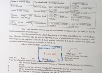 भारी बारिश को देखते हुए सरकार ने मानसून की छुट्टियां घोषित की