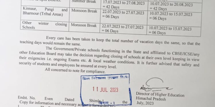 भारी बारिश को देखते हुए सरकार ने मानसून की छुट्टियां घोषित की