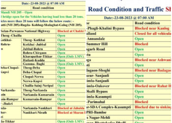 अपने घर से निकलने से पहले जाने आज कोन सा रोड बंद है और कोन सा खुला………