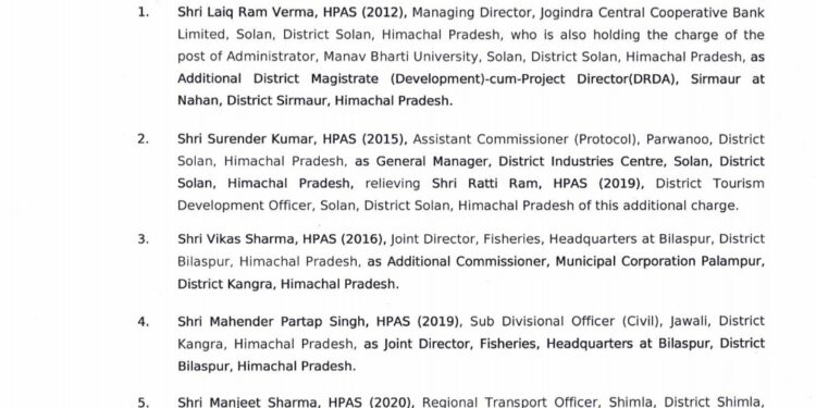 HAS अधिकारियों के तबादले, राजीव कुमार को निदेशक सूचना एवम जन संपर्क का अतिरिक्त दायित्व….