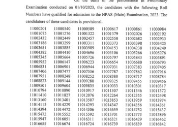 HAS प्रारम्भिक परीक्षा का परिणाम घोषित, राज्य लोक सेवा आयोग ने किया परिणाम, देखें परिणाम……