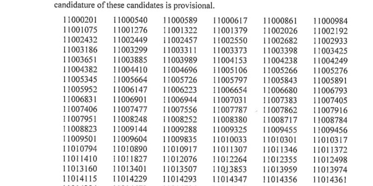 HAS प्रारम्भिक परीक्षा का परिणाम घोषित, राज्य लोक सेवा आयोग ने किया परिणाम, देखें परिणाम……