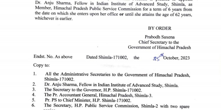 डॉक्टर अंजू हिमाचल प्रदेश लोक सेवा आयोग की सदस्य नियुक्त, चुनावी ड्यूटी के कारण 9 प्रशासनिक अधिकारियों को अतिरिक्त दायित्व, देखें