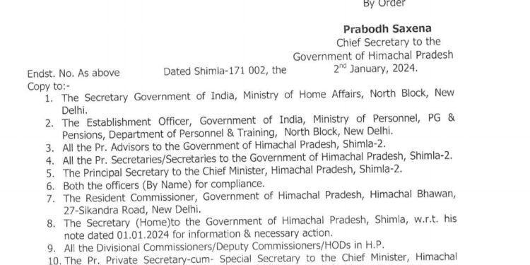 हाई कोर्ट के आदेशों के बाद डी जी पी कुंडू की दूसरी जगह तैनाती, देखें अधिसूचना….