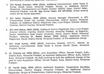 हिमाचल प्रदेश में भारी प्रशासनिक फेरबदल, 42 HAS अधिकारियों के तबादले, देखें