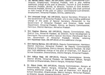 शिमला सहित 8 जिलों के DC बदले, देखें