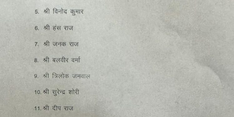 विक्रमादित्य का त्यागपत्र, भाजपा के 15 सदस्य सदन से निष्कासित, इन्हे किया निष्कासित