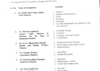 पांच मंत्रियों को नए पोर्टफोलियो