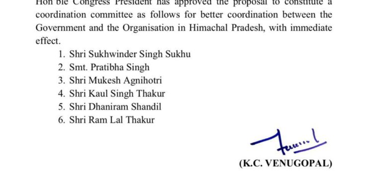 बगावत के बाद एक्शन मोड में कांग्रेस, सरकार और संगठन में समन्वय के लिए बनाई coordination कमेटी, देखिए किसे मिली जगह….
