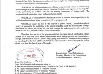 हिमाचल प्रदेश में कॉटन कैंडी को बनाने और बेचने पर पूर्ण प्रतिबंध, देखें जारी अधिसूचना….