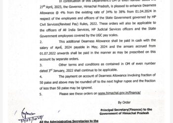 कर्मचारियों को DA का ऐलान, देखिए क्या है आदेश, कितना और कब से मिलेगा…..