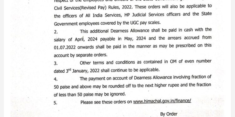 कर्मचारियों को DA का ऐलान, देखिए क्या है आदेश, कितना और कब से मिलेगा…..