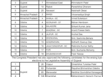 कांग्रेस ने मंडी और शिमला संसदीय क्षेत्र के लिए उम्मीदवार घोषित किए, देखिए सूची……