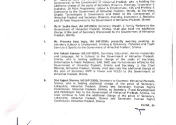 IAS अधिकारियों के तबादले