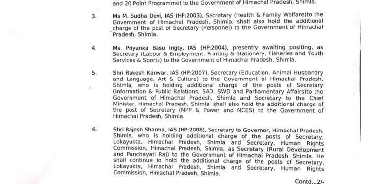 IAS अधिकारियों के तबादले