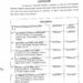 अगले साल होंगे 14 HAS अधिकारी सहित राज्य सचिवालय सेवा के 22 अधिकारी सेवानिवृत, देखिए कोन कब होगा रिटायर…..