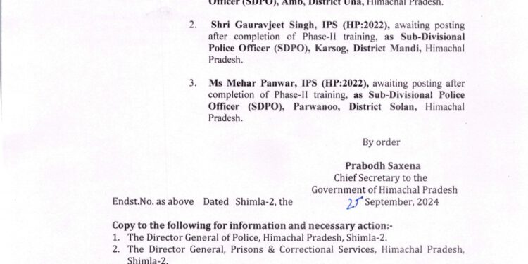 हिमाचल में IAS और पुलिस अधिकारियो के तबादले…