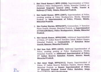 13 पुलिस अधिकारियों के तबादले, देखें