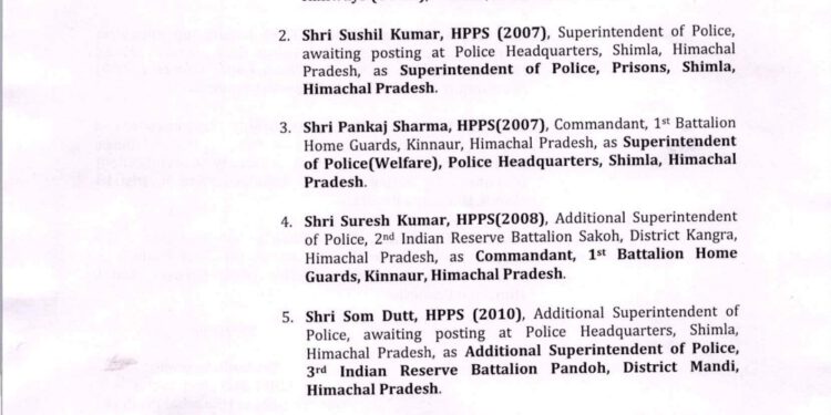 13 पुलिस अधिकारियों के तबादले, देखें